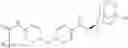 Fig. 108 - 11-Beta-Hydroxysteroid Dehydrogenase Type 1 Active Compounds