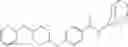 Fig. 109 - 11-Beta-Hydroxysteroid Dehydrogenase Type 1 Active Compounds