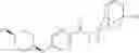 Fig. 112 - 11-Beta-Hydroxysteroid Dehydrogenase Type 1 Active Compounds