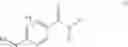 Fig. 137 - 11-Beta-Hydroxysteroid Dehydrogenase Type 1 Active Compounds