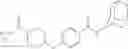 Fig. 14 - 11-Beta-Hydroxysteroid Dehydrogenase Type 1 Active Compounds