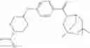 Fig. 141 - 11-Beta-Hydroxysteroid Dehydrogenase Type 1 Active Compounds