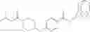 Fig. 15 - 11-Beta-Hydroxysteroid Dehydrogenase Type 1 Active Compounds