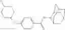 Fig. 152 - 11-Beta-Hydroxysteroid Dehydrogenase Type 1 Active Compounds