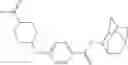 Fig. 153 - 11-Beta-Hydroxysteroid Dehydrogenase Type 1 Active Compounds
