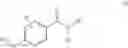 Fig. 162 - 11-Beta-Hydroxysteroid Dehydrogenase Type 1 Active Compounds