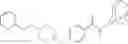 Fig. 182 - 11-Beta-Hydroxysteroid Dehydrogenase Type 1 Active Compounds