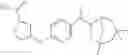 Fig. 197 - 11-Beta-Hydroxysteroid Dehydrogenase Type 1 Active Compounds