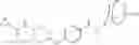 Fig. 48 - 11-Beta-Hydroxysteroid Dehydrogenase Type 1 Active Compounds