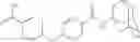 Fig. 49 - 11-Beta-Hydroxysteroid Dehydrogenase Type 1 Active Compounds