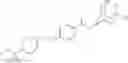 Fig. 65 - 11-Beta-Hydroxysteroid Dehydrogenase Type 1 Active Compounds