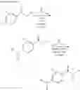 Fig. 74 - 11-Beta-Hydroxysteroid Dehydrogenase Type 1 Active Compounds