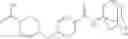 Fig. 84 - 11-Beta-Hydroxysteroid Dehydrogenase Type 1 Active Compounds