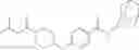 Fig. 94 - 11-Beta-Hydroxysteroid Dehydrogenase Type 1 Active Compounds