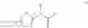 Fig. 10 - Modulators of ATP-binding cassette transporters