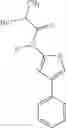Fig. 124 - Modulators of ATP-binding cassette transporters
