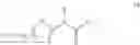Fig. 16 - Modulators of ATP-binding cassette transporters