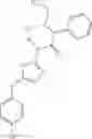 Fig. 184 - Modulators of ATP-binding cassette transporters