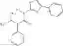 Fig. 205 - Modulators of ATP-binding cassette transporters