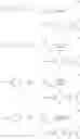 Fig. 326 - Modulators of ATP-binding cassette transporters
