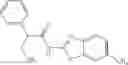 Fig. 63 - Modulators of ATP-binding cassette transporters