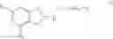 Fig. 02 - Antibacterial compositions
