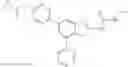 Fig. 110 - Antibacterial compositions