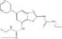 Fig. 192 - Antibacterial compositions