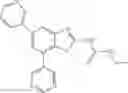 Fig. 201 - Antibacterial compositions
