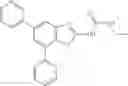 Fig. 205 - Antibacterial compositions