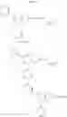 Fig. 36 - Antibacterial compositions