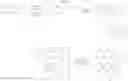 Fig. 23 - Compounds, compositions and methods for reducing lipid levels