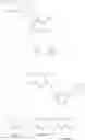 Fig. 92 - Compounds, compositions and methods for reducing lipid levels