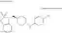 Fig. 108 - Cyclohexane derivative having NPY Y5 receptor antagonism