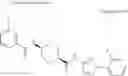 Fig. 51 - Cyclohexane derivative having NPY Y5 receptor antagonism
