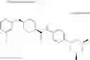 Fig. 91 - Cyclohexane derivative having NPY Y5 receptor antagonism