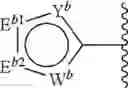 Fig. 05 - Bis Aromatic Compounds for Use as LTC4 Synthase Inhibitors