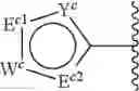 Fig. 06 - Bis Aromatic Compounds for Use as LTC4 Synthase Inhibitors