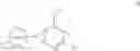 Fig. 12 - Bis Aromatic Compounds for Use as LTC4 Synthase Inhibitors