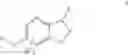 Fig. 133 - Phthalazine-containing antidiabetic compounds