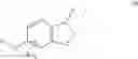 Fig. 147 - Phthalazine-containing antidiabetic compounds