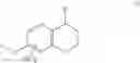 Fig. 154 - Phthalazine-containing antidiabetic compounds