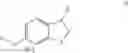 Fig. 32 - Phthalazine-containing antidiabetic compounds