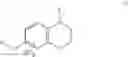 Fig. 83 - Phthalazine-containing antidiabetic compounds