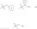 Fig. 08 - Inhibitors of Akt activity