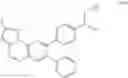 Fig. 121 - Inhibitors of Akt activity