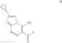 Fig. 160 - Inhibitors of Akt activity