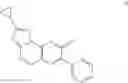 Fig. 161 - Inhibitors of Akt activity