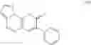 Fig. 167 - Inhibitors of Akt activity