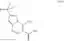 Fig. 179 - Inhibitors of Akt activity